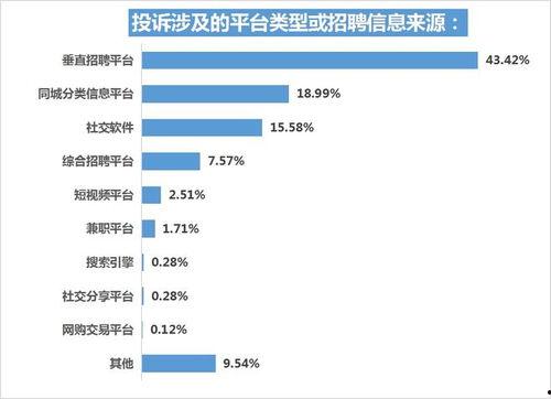 视频爆料在哪里投诉  第3张