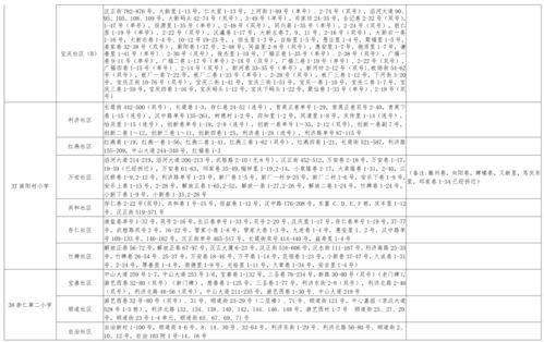 日常视频爆料大全最新下载,最新下载内容大汇总