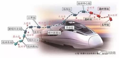 嵊州高铁最新爆料信息网,揭秘未来交通枢纽新蓝图