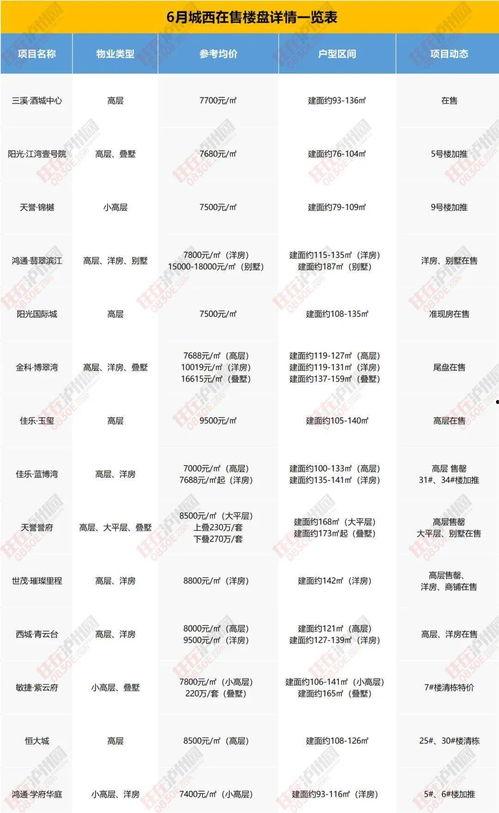 17c呱呱爆料最新消息12月6日,17c呱呱最新动态揭秘  第2张