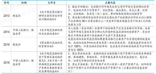 重庆学位房爆料新闻报道,揭秘名校周边房产价格飙升背后的真相