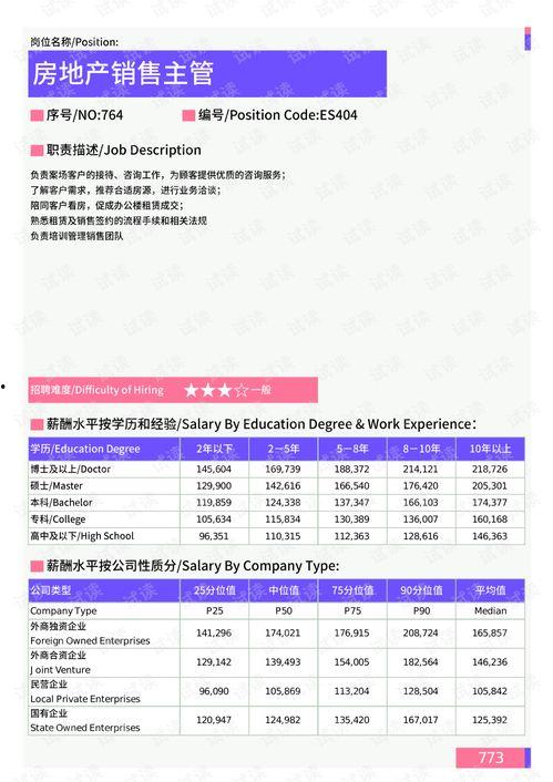 重庆学位房爆料新闻报道,揭秘名校周边房产价格飙升背后的真相  第3张