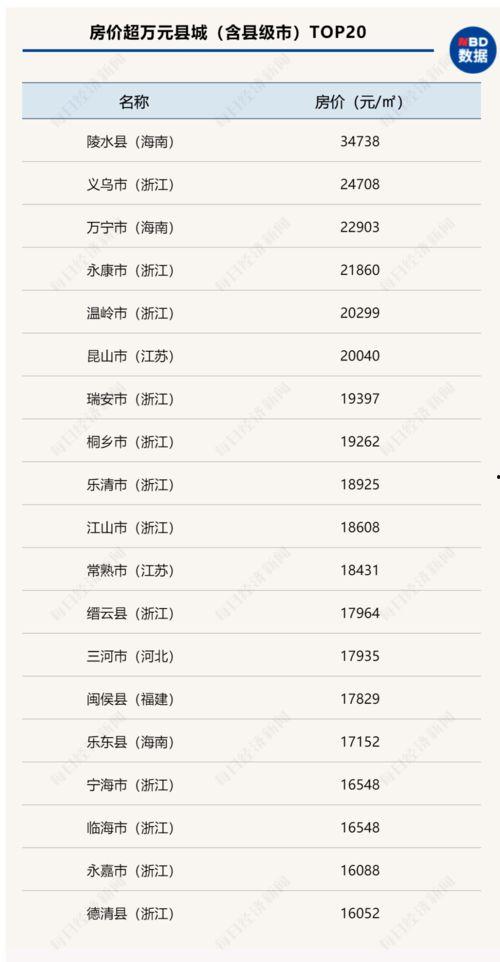 河津市百底村爆料新闻,揭开乡村发展新篇章